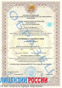 Образец сертификата соответствия Туймазы Сертификат ISO 22000